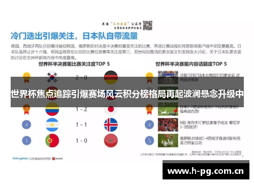 世界杯焦点追踪引爆赛场风云积分榜格局再起波澜悬念升级中