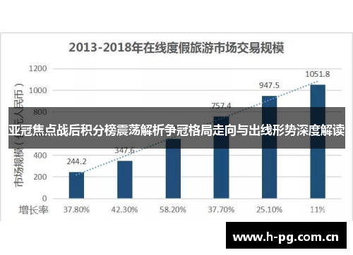 亚冠焦点战后积分榜震荡解析争冠格局走向与出线形势深度解读